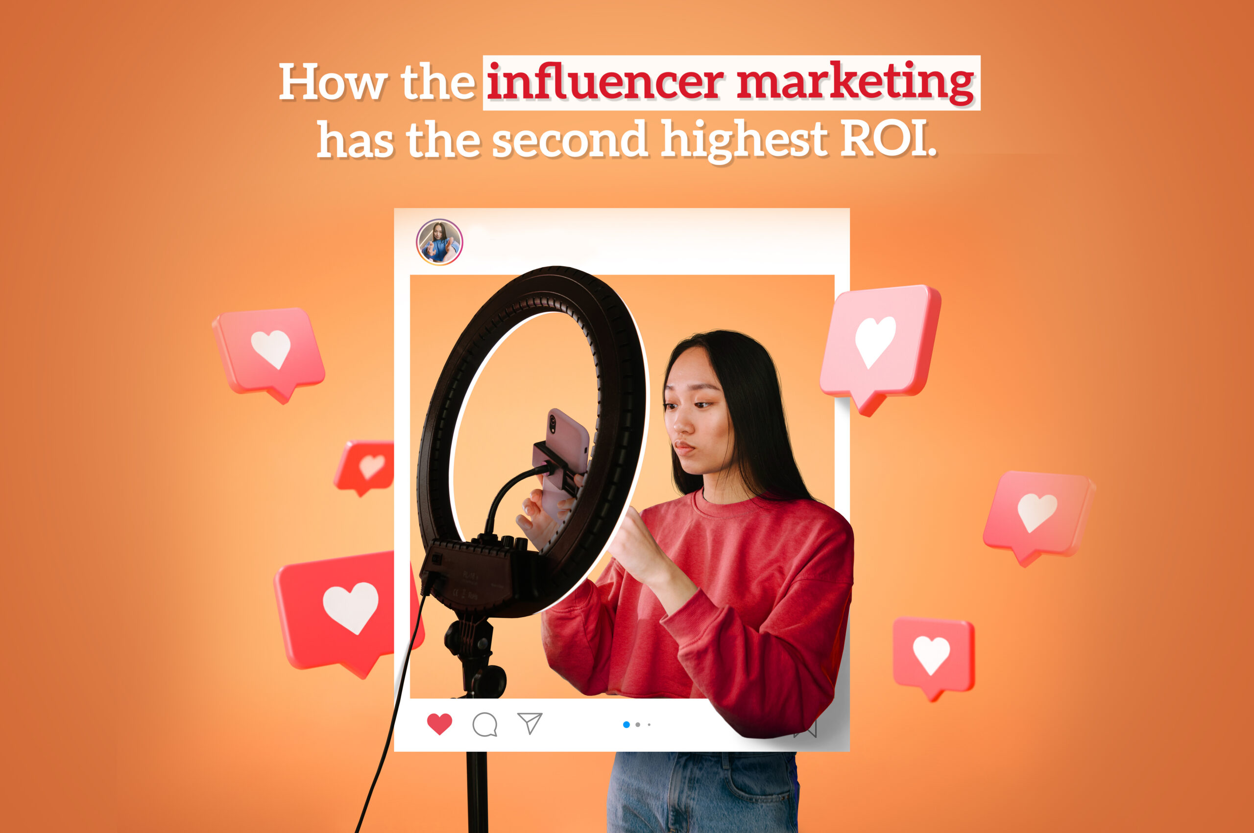 How the influencer marketing has the second highest ROI